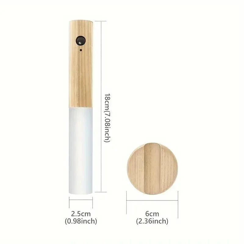 USB Rechargeable Motion Sensor Night Lights