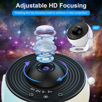 Mexllex Galaxy Projector – HD Starry Sky Night Light